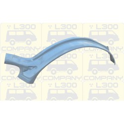 Front fender, inner + outer...